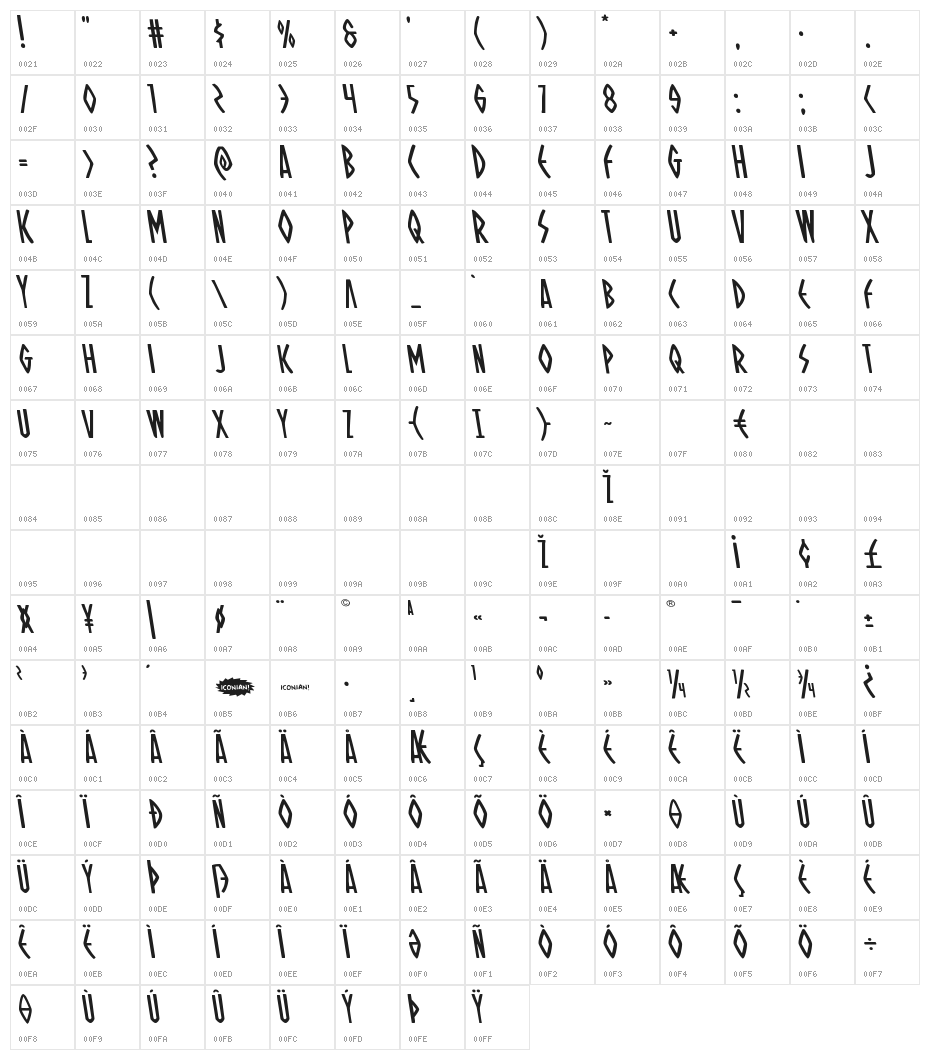 Oh Mighty Isis Leftalic Character Map