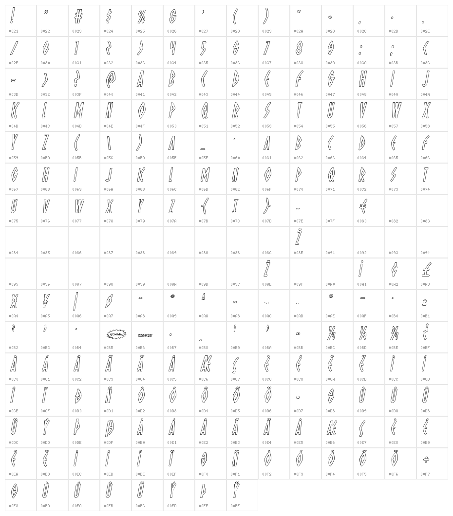Oh Mighty Isis Outline Italic Character Map