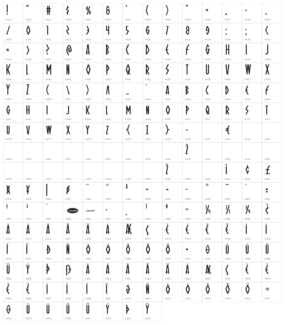 Oh Mighty Isis Regular Character Map