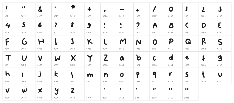 Oh My Regular Character Map