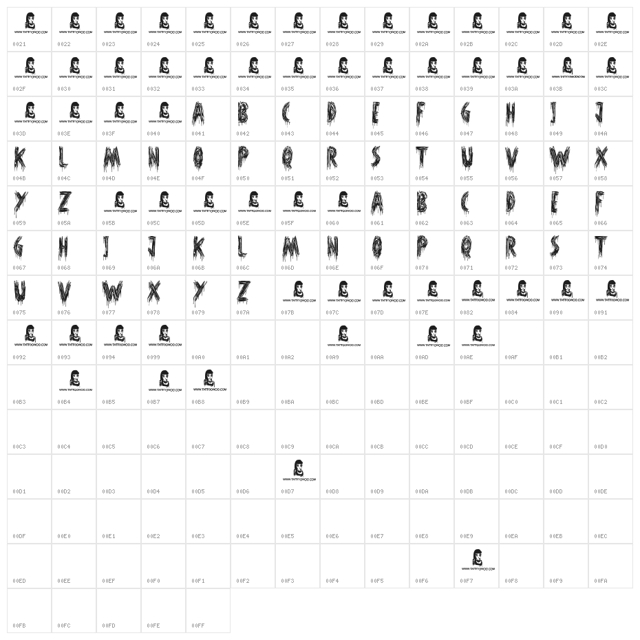 Oh Shit Character Map
