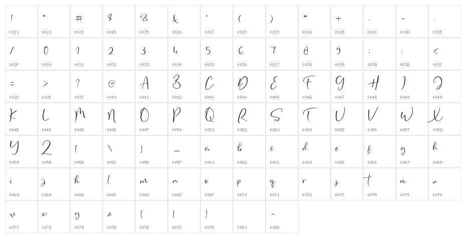 Oh Twenty Reguler Character Map