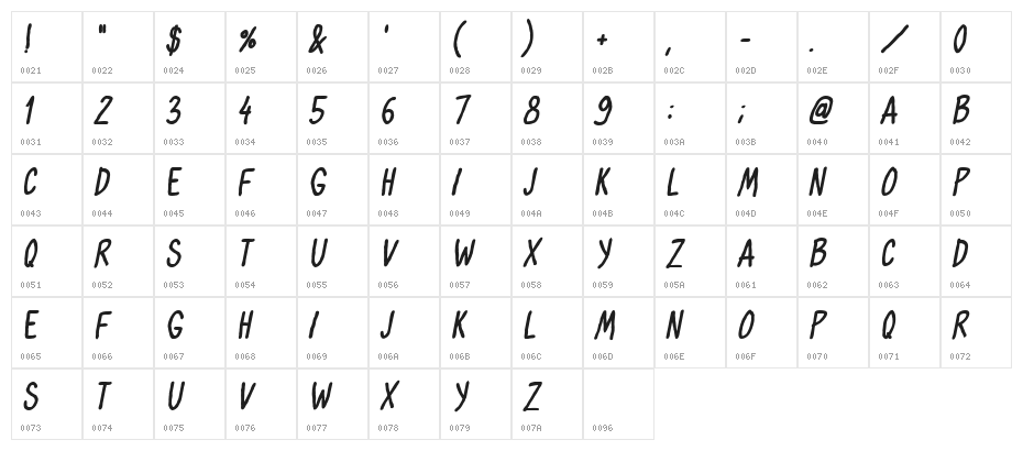 Oh,Maria Bold Italic Character Map