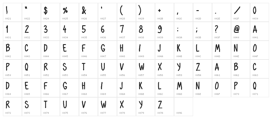 Oh,Maria Bold Character Map