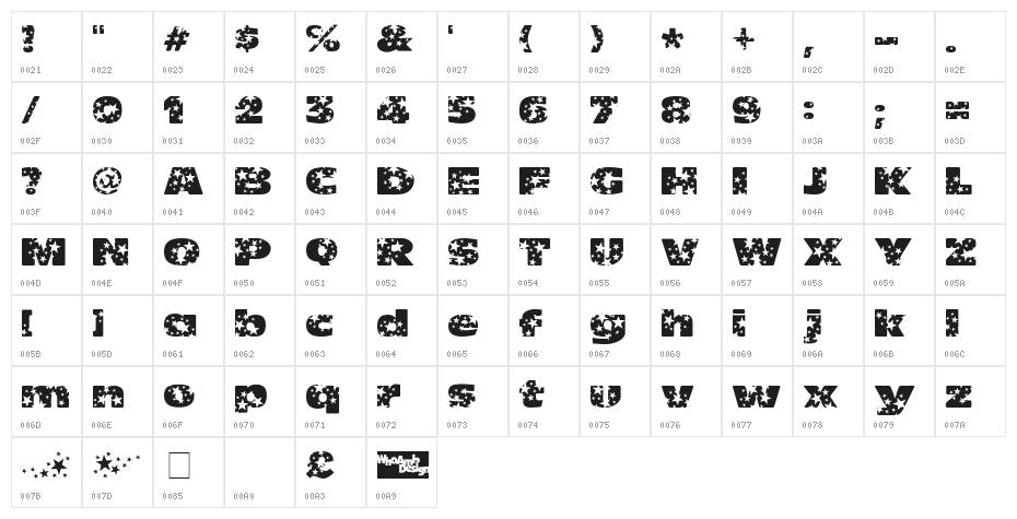 OhMyGodStars Character Map
