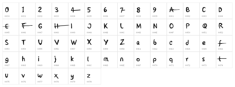OhMyHand Trial Regular Character Map