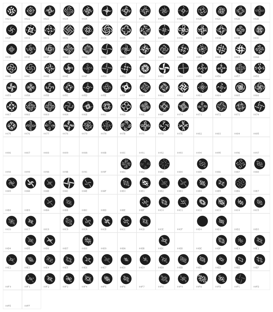 OhRosettaDiscus Character Map
