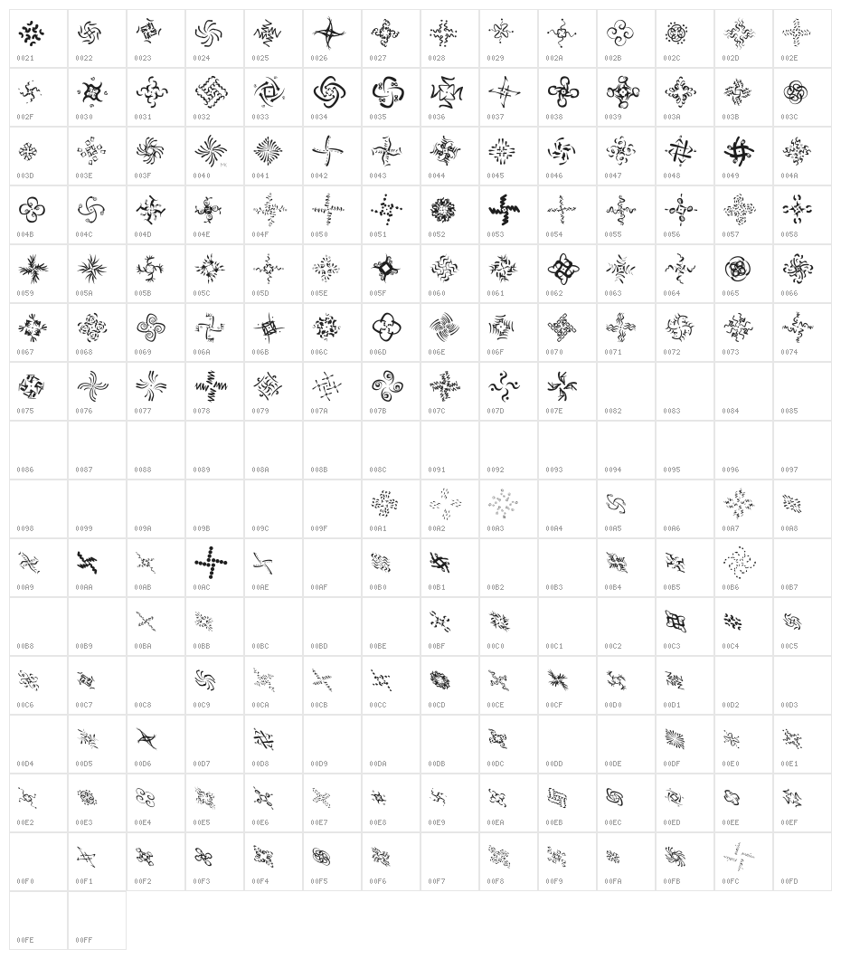OhRosetta Character Map