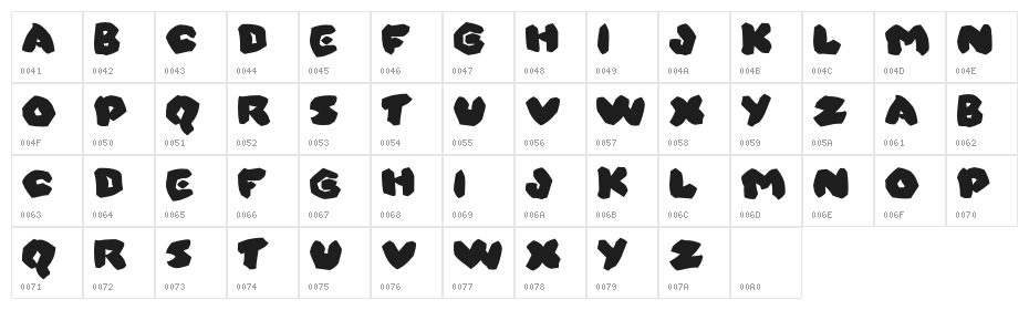 OhThat Shark Character Map
