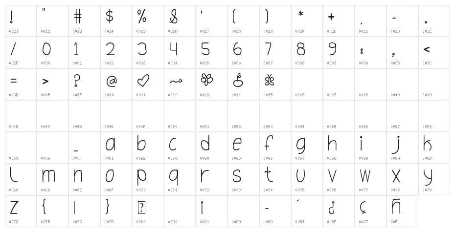Oh_Hello_Dya Character Map