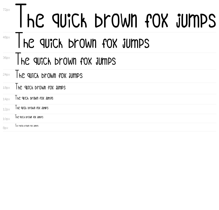 Oh_Hello_Vickie Waterfall