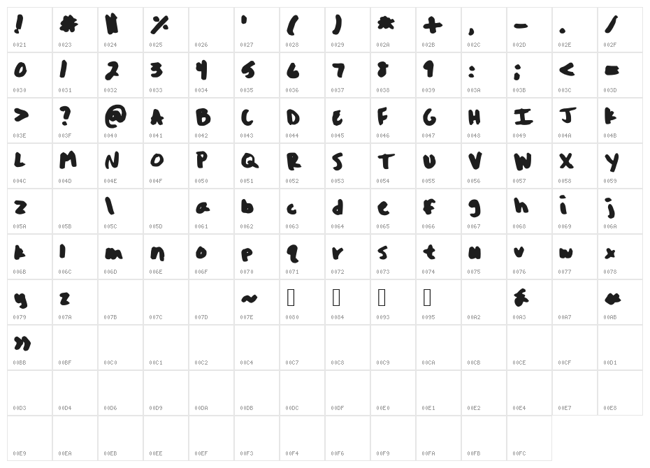 Oh_Snap Character Map