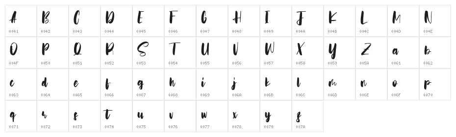 Ohayo Billie Character Map