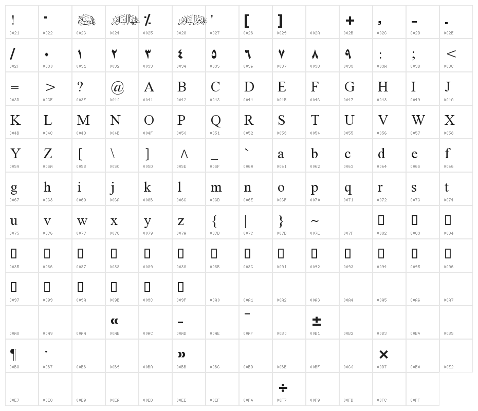 Ohod I Character Map