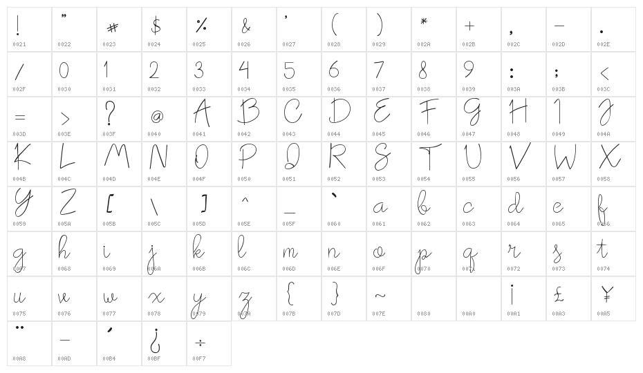 oh candy script font regular script Character Map