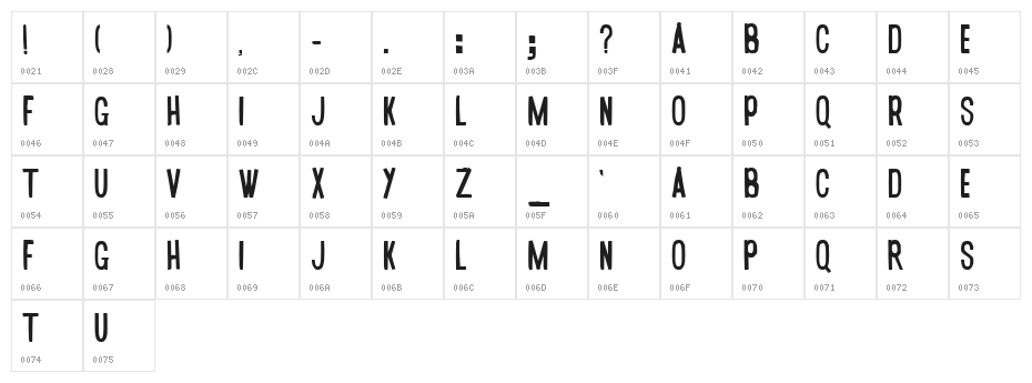 oh yeah Character Map
