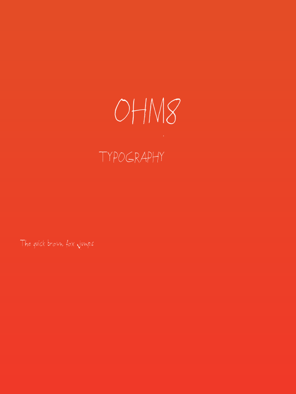 ohm8 Poster