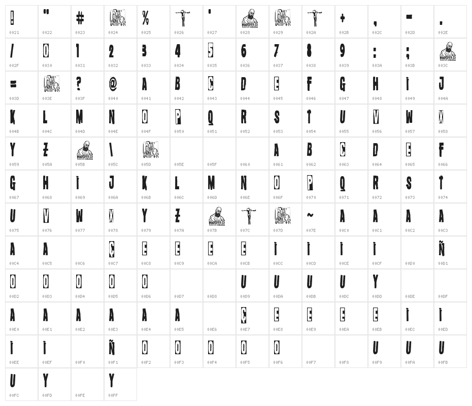 Oi! Survive Poster Character Map