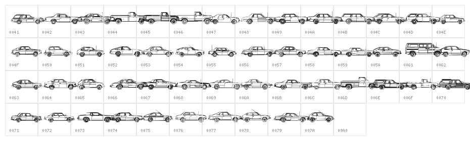 Oil Crisis A Character Map
