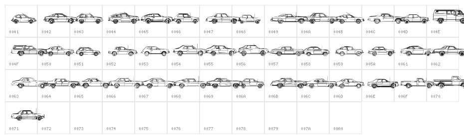 Oil Crisis B Character Map
