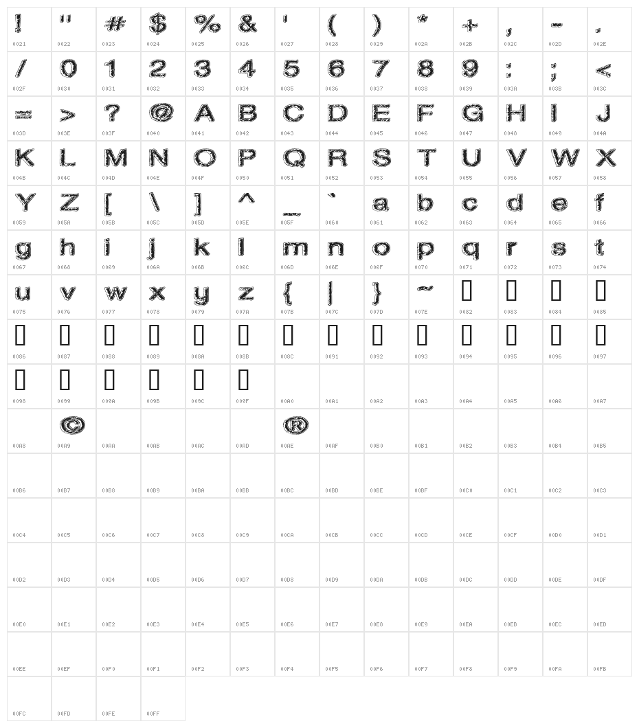 Oil On The Water Character Map