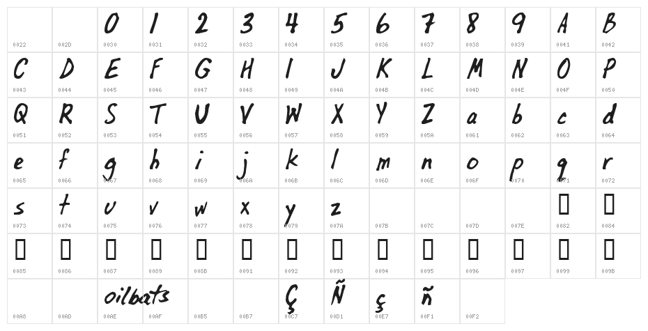 OilBats Basic Character Map