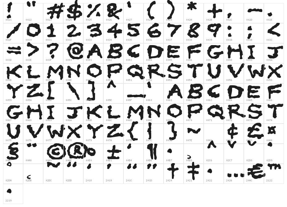 Oilslick Character Map