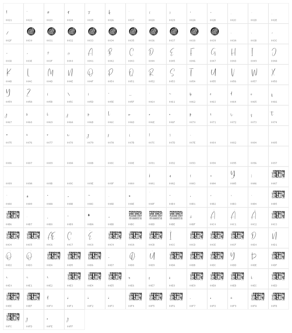Oishigo Demo Character Map