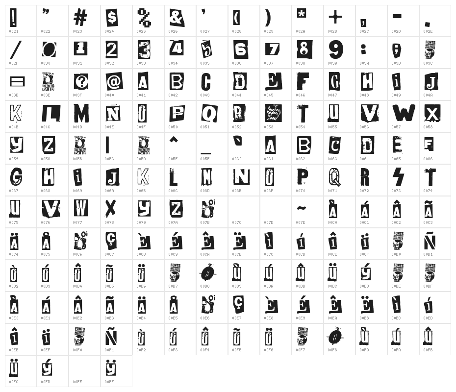 oi!oi!oi! party Character Map