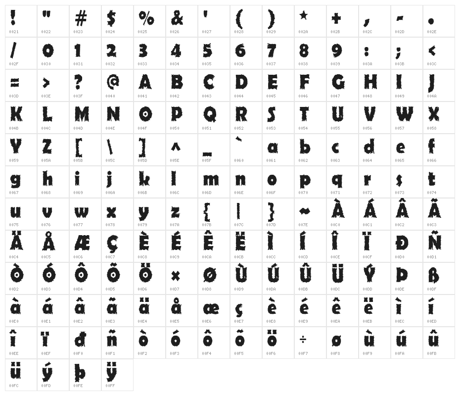 Ojovanic Bold Character Map