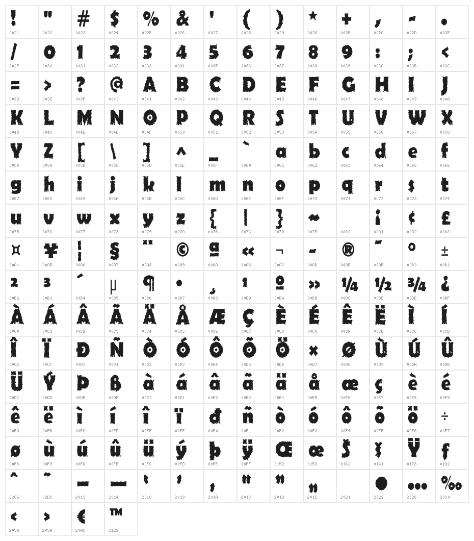 Ojovanic Bold Character Map