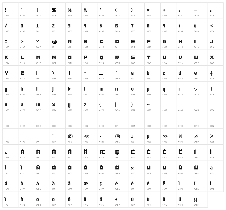 OKULA HAYIR Character Map