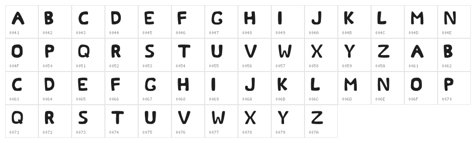 Ok Coral Character Map