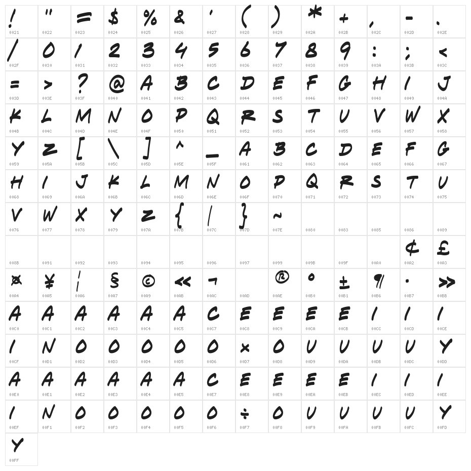 Ok Noted Character Map