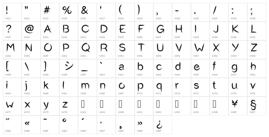 Okashi^ Regular Character Map
