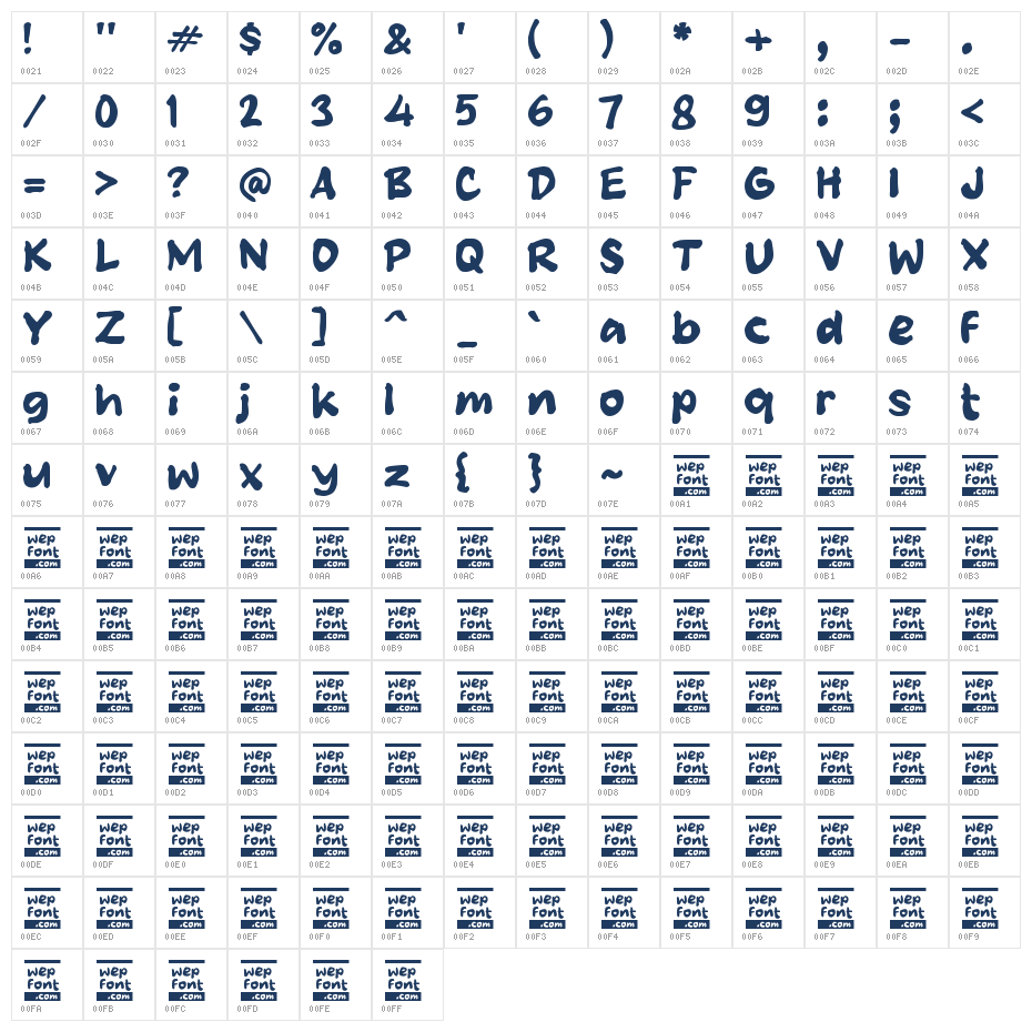 Okelah Character Map