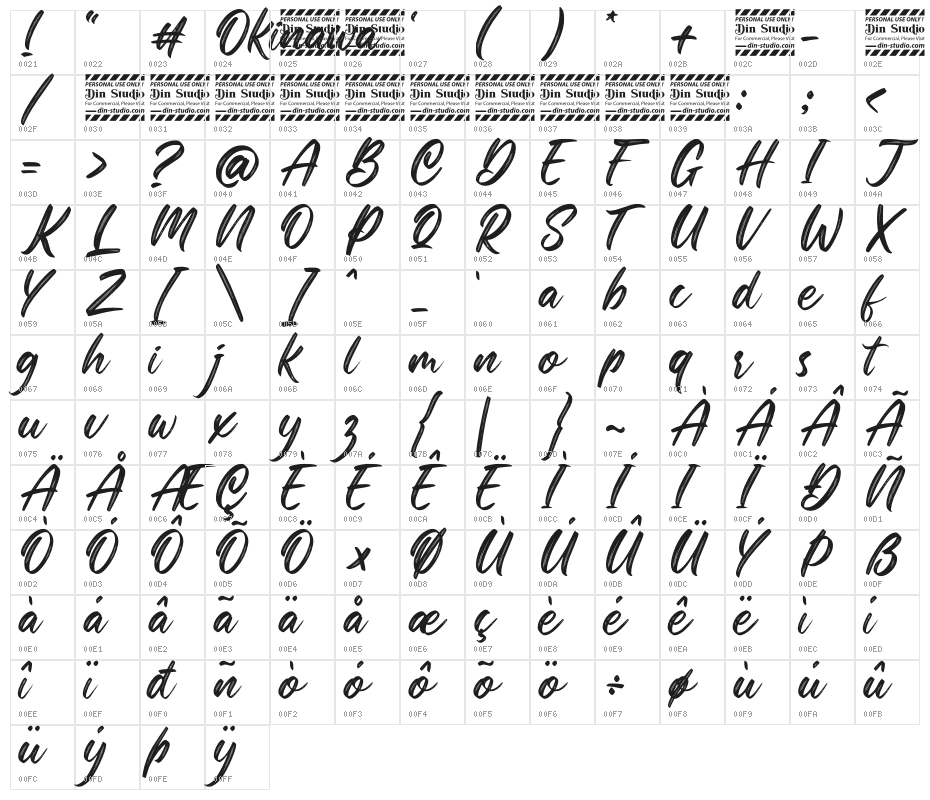 Okinawa Personal Use Character Map