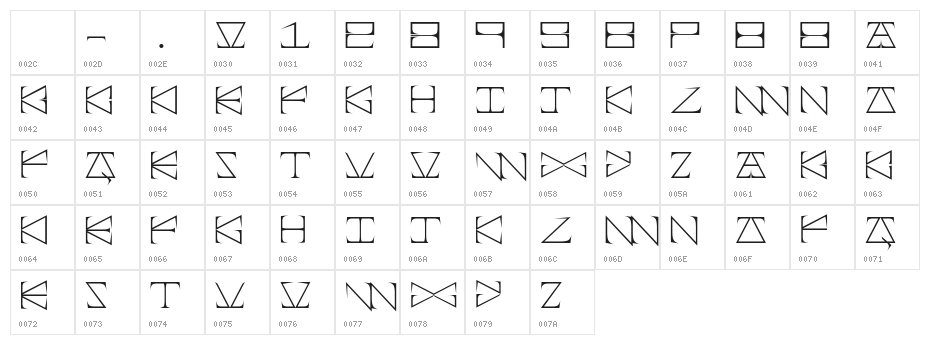 Okkur_prova Regular Character Map