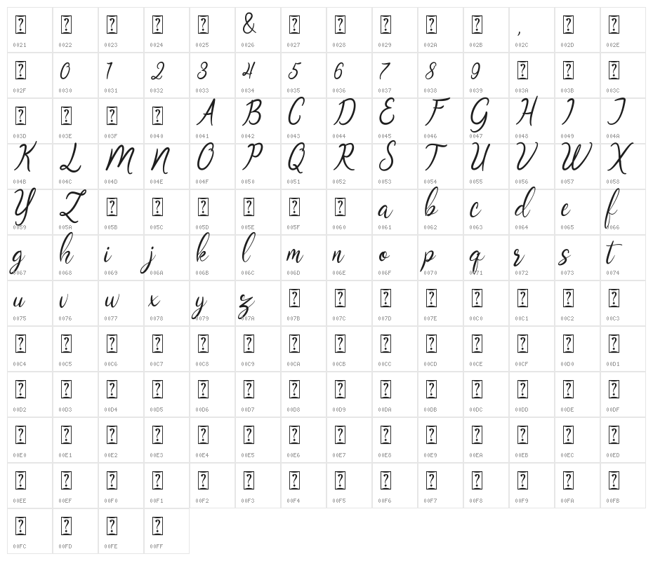Oklahoma Script Character Map
