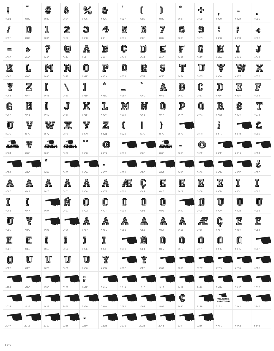 Oklahoma Character Map