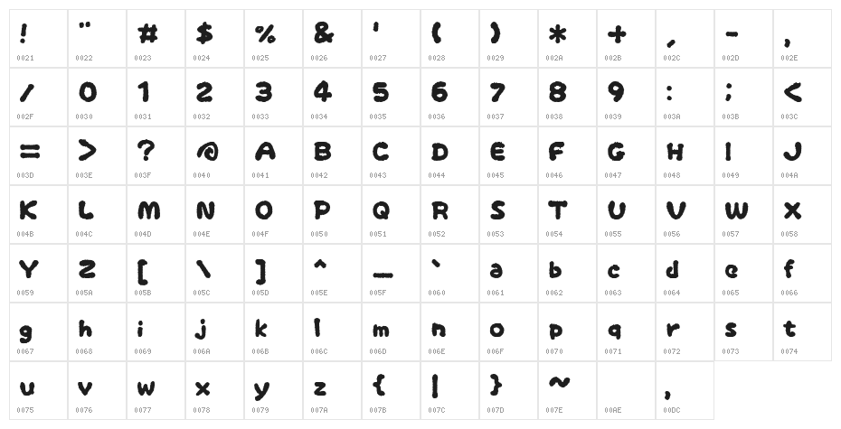 OkonomiAlphabet Character Map