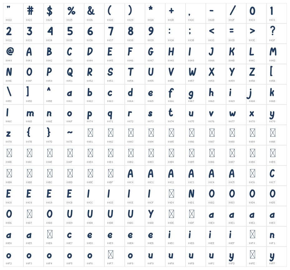 Oktabroom1 Character Map