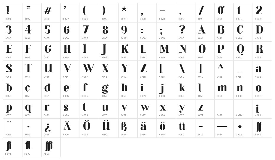 Oktober Text Character Map