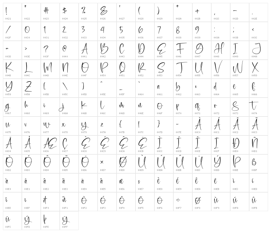 Oktober Character Map
