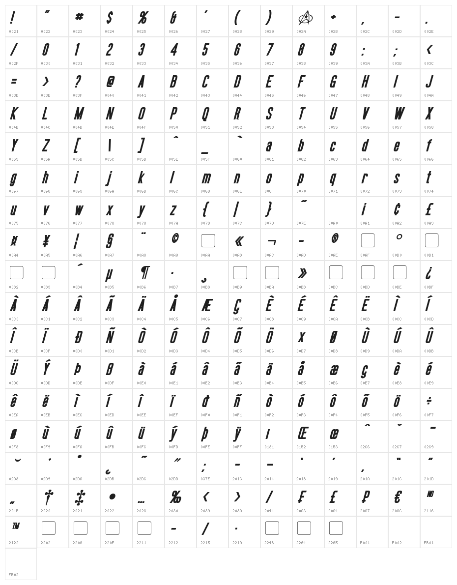 Okuda Bold Italic Character Map