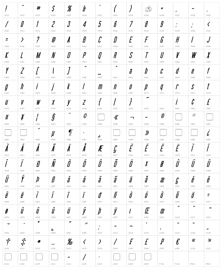 Okuda Italic Character Map