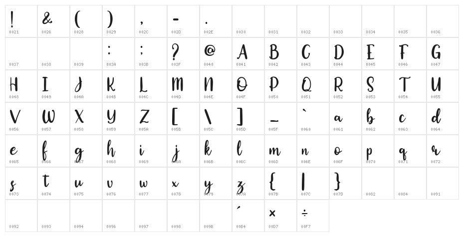 Okuland Regular Character Map