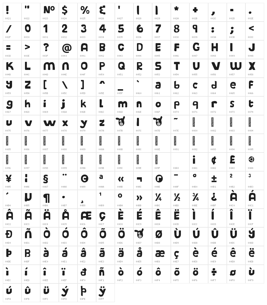 Okuubuntu Character Map