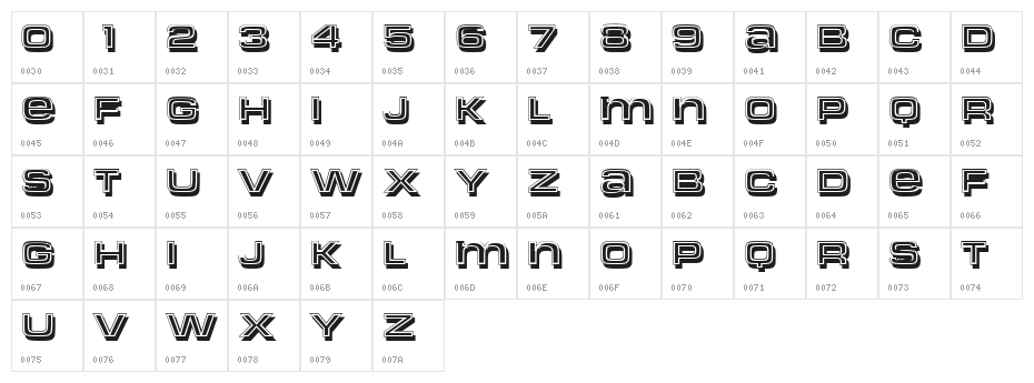 Okuz Regular Character Map