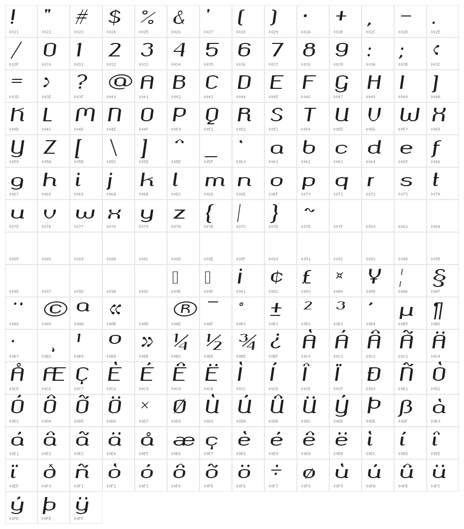 okolaks Bold Italic Character Map